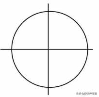 如何把圆分成三等分?