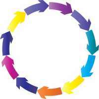 使用PPT制作带箭头的圆型循环图